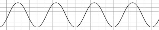 sine